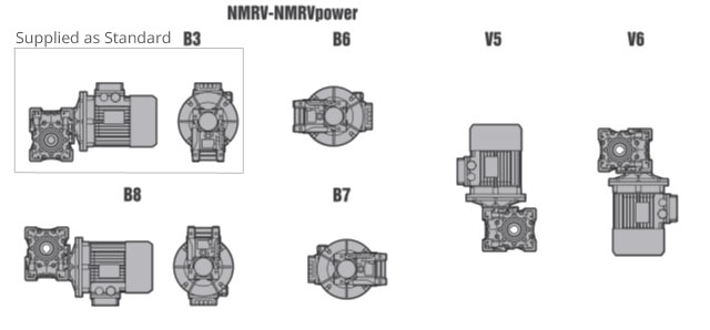 NMRV  Mounting Options